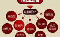 高血脂的有什么症状,高血脂的危害是什么,吃小分子肽真能降血脂吗？