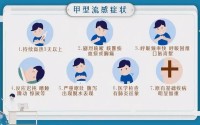 甲流感症状有哪些,甲流吃什么增强免疫力?