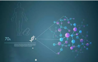 需要补充蛋白粉的人真的可以用小分子肽替代吗?结果亮瞎了.........