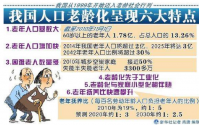 预防大于治疗，小分子肽助力筑牢健康长城