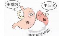 万病始于脾胃，脾胃不好哪里都不好