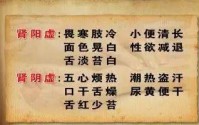 阳痿早泄、疲软无力、腰酸膝软等男性健康问题，牡蛎肽与调理肾虚的作用！