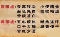 性功能减退怎么办？壮阳与补肾的区别是什么？用什么方法补肾效果好？