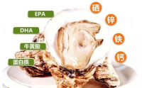 咏闻牡蛎肽你真需要,恢复你的"洪荒之力"