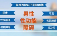 牡蛎肽对男性生理功能障碍和改善前列腺功能的作用