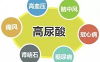 痛风是吃出来的吗,高尿酸一定会诱发痛风吗,促进尿酸代谢吃什么好？