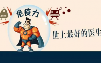 小分子胶原蛋白肽对人体8大系统的功能与作用