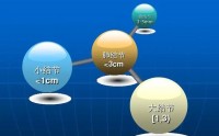  结节是怎么形成的原因,结节吃什么能散结？