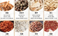 黄芪能能治疗糖尿病吗？黄芪治疗糖尿病原理