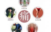 骨关节炎的主要症状,骨关节疼痛什么办法缓解？