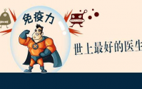 胶原蛋白肽的功能与作用——胶原蛋白肽与心脑血管疾病 