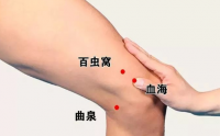 血海穴与常见的妇科疾病——肌瘤囊肿、痛经长斑、闭经推迟
