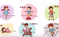 吃小分子肽可以增强体能吗？补充小分子肽对机体的好处！