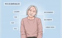 小分子肽与治疗阿尔兹海默病