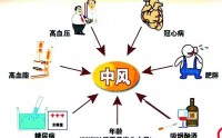 地龙能治疗中风吗,地龙蛋白的作用及使用人群.