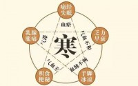身体寒气重的症状表现，如何排除体内寒气！