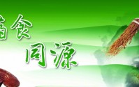 中医食疗的发展，食物与药物的区别！