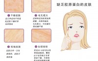 为什么越来越多的人吃胶原蛋白？胶原蛋白肽让你保持年轻态健康有活力！