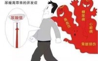 痛风有哪些症状表现,尿酸高到底是不是痛风？