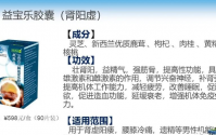 安发温阳益肾产品——益宝乐，胜培元