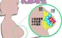 乳腺增生怎么办？乳腺增生如何调理？乳腺增生名老中医的治疗验方！