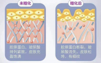 今天才知道，苦瓜肽不但能降血糖降血脂，竟然还能美容！