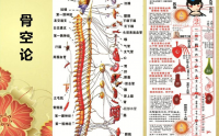 补骨髓对健康有什么影响，骨髓与健康的关系