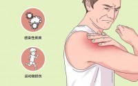 肌肉疼痛是怎么引起的,肌肉疼痛补充蛋白质有用吗？