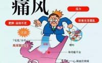 葵花盘粉治疗痛风降尿酸效果怎么样？哪里能买到葵花盘小分子肽？