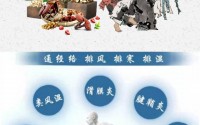 冷敷理疗是什么梗？冷敷凝胶对疾病治疗到底能起到什么作用？