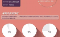 康贝素食是什么药？康贝素食合法吗？