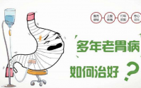 小分子肽与肠胃溃疡