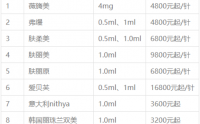注射胶原蛋白的价格（参考意义很强）