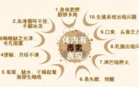 身体毒素的危害有哪些,如何排毒素?