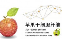 美极客 | 小分子肽和苹果干细胞的使用方法与注意事项！