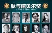 为什么喝肽的人越来越多？小分子肽的这四个特点太可怕！