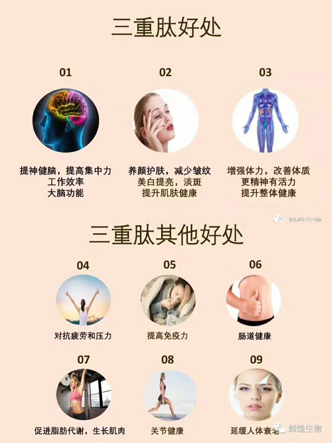 帝皇三重肽2.jpg