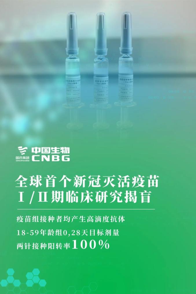 新冠灭活疫苗抗体转阳.jpg 新冠灭活疫苗抗体转阳.jpg