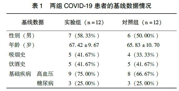 小分子肽与新冠肺炎1.jpg