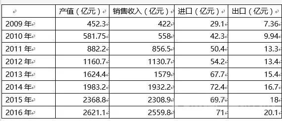 小分子肽增强免疫力.png