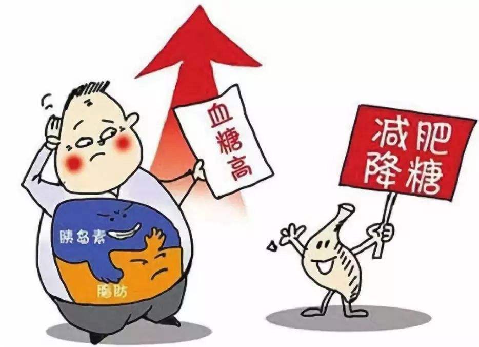 糖尿病2.jpeg