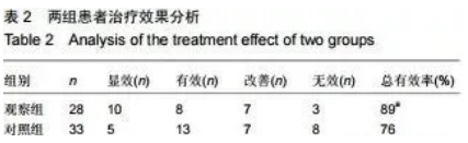 干细胞治疗机主强直的骗局.png