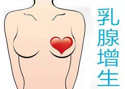 乳腺增生.jpeg