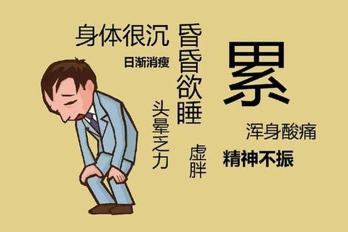 慢性疲劳综合症2.jpg