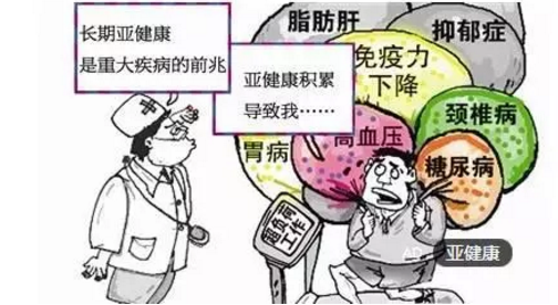 肽对亚健康效果怎么样.png
