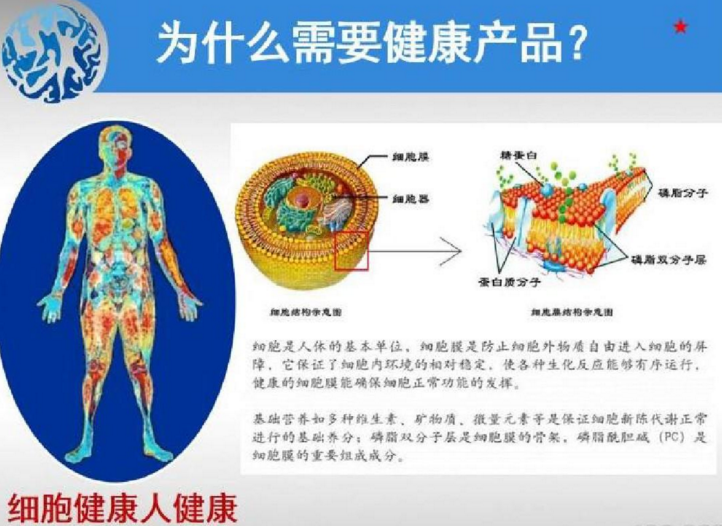 营养疗法与对症治疗疾病的不同点在哪里，营养疗法是骗人的吗