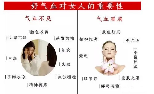 气血对女人的重要性.jpg