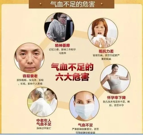 女人气血不足的危害.jpg