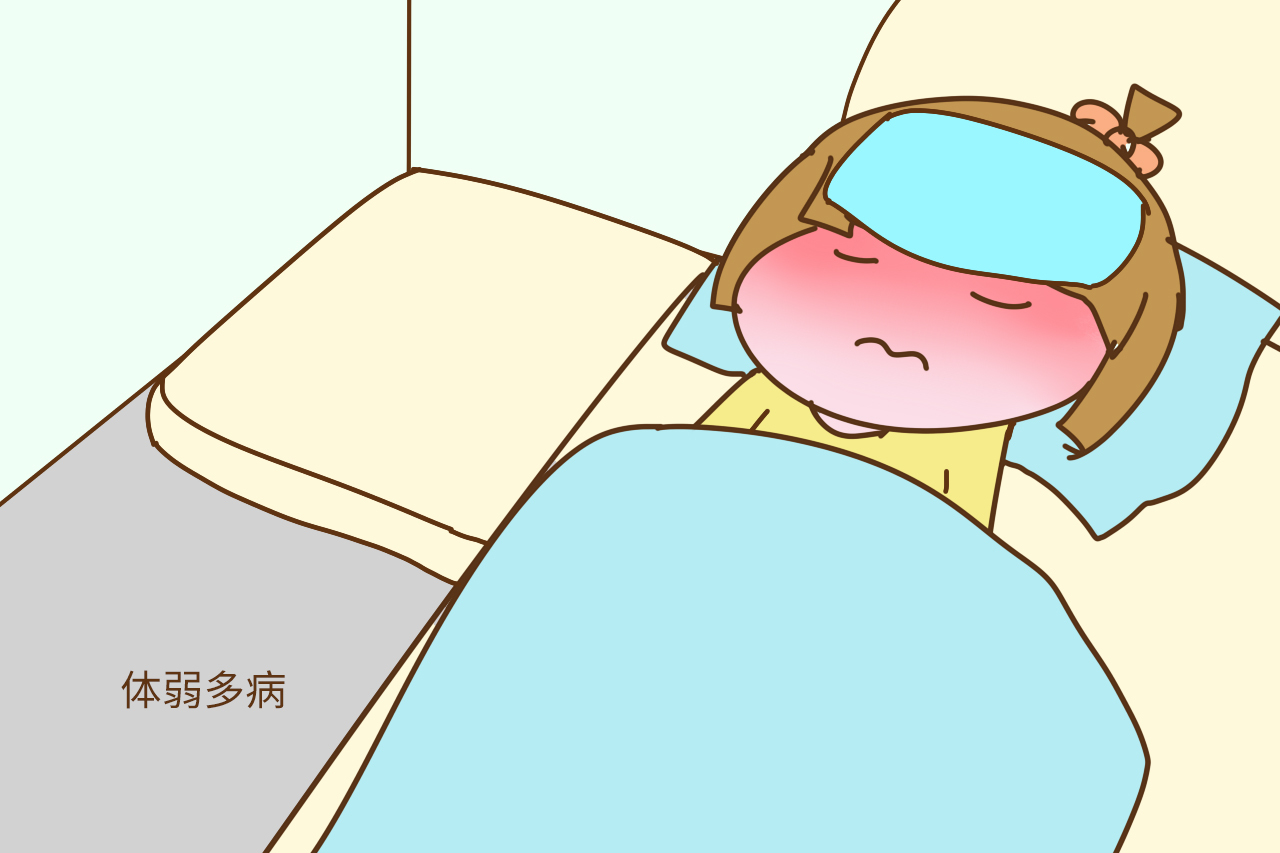 体质差.jpeg