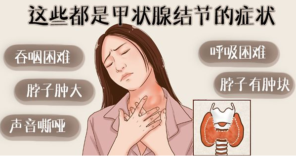 甲状腺结节是怎么回事？甲状腺结节怎么治疗.png